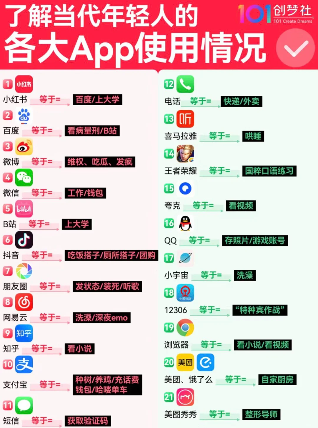 哈哈很精准
