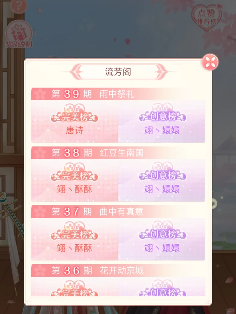 时装周的那些事儿
