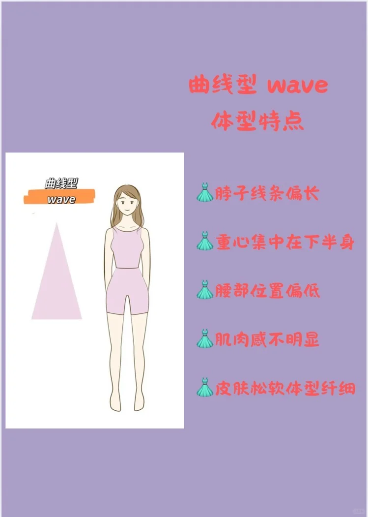 曲线型体型穿搭指南｜柔美气质的代表型