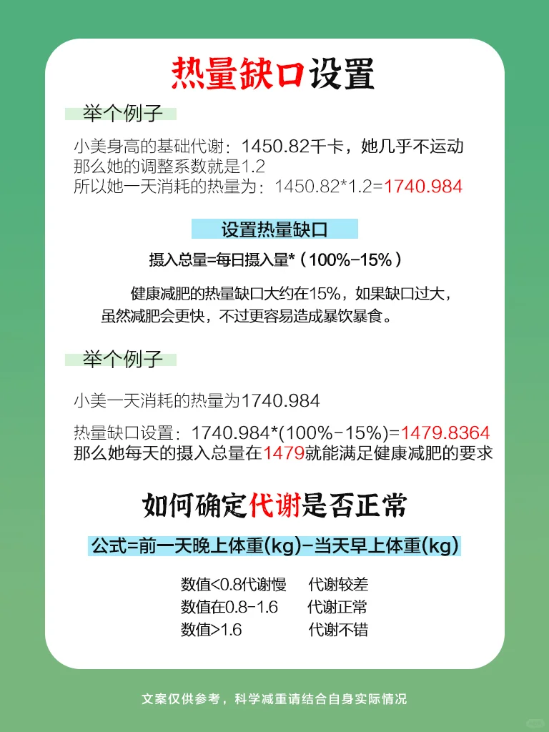 减肥公式