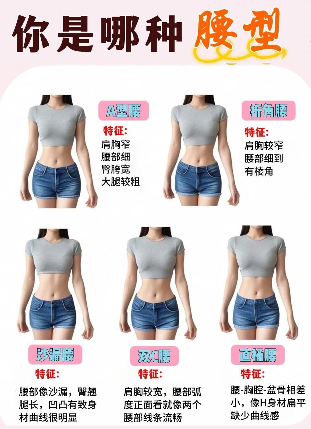 对号入座你是哪种？