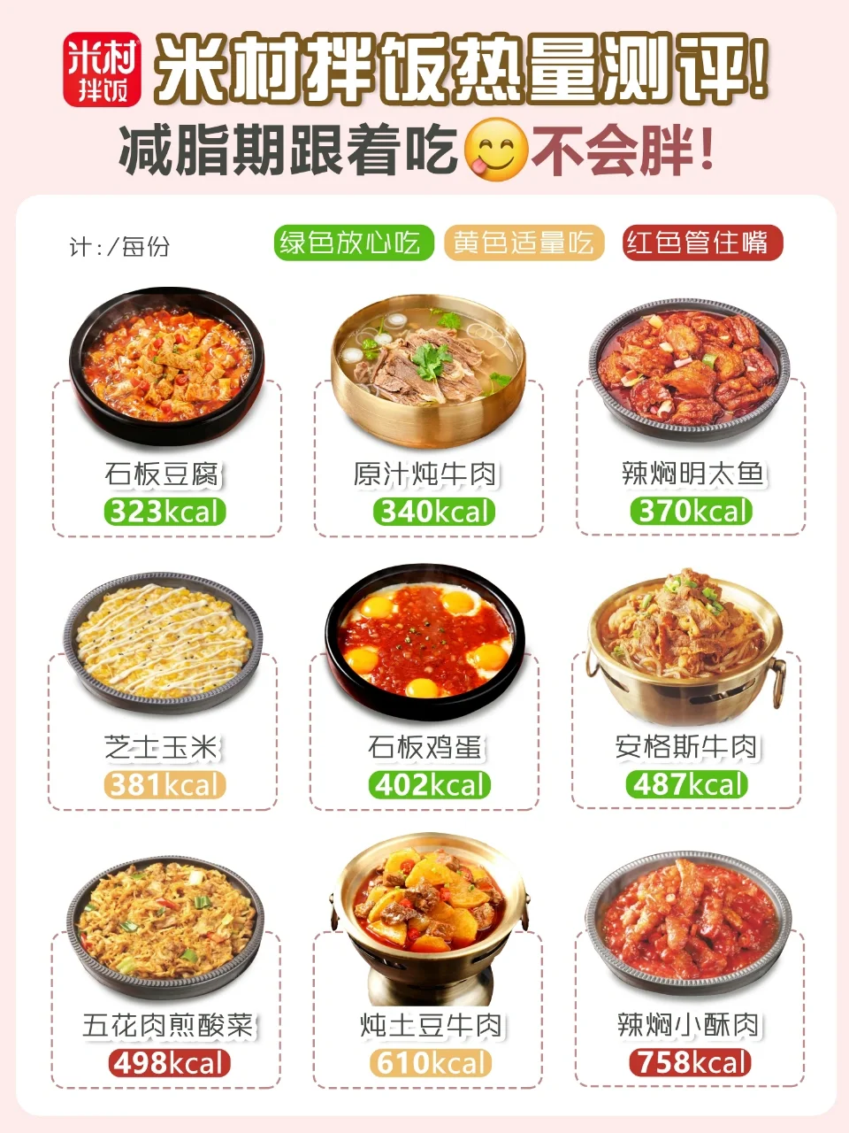 🔥米村拌饭热量测评来啦✅放心炫饭攻略❗️