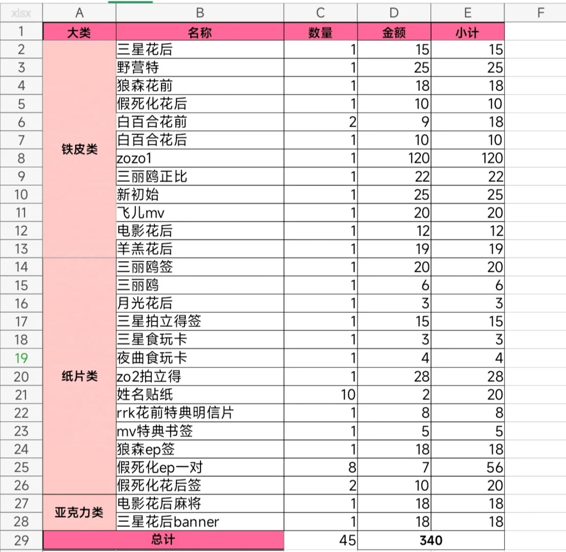 推推豆盘余量！群里在抽樱花飞儿豆豆眼等