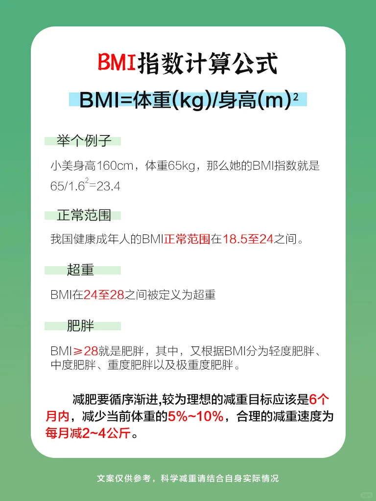 减肥公式
