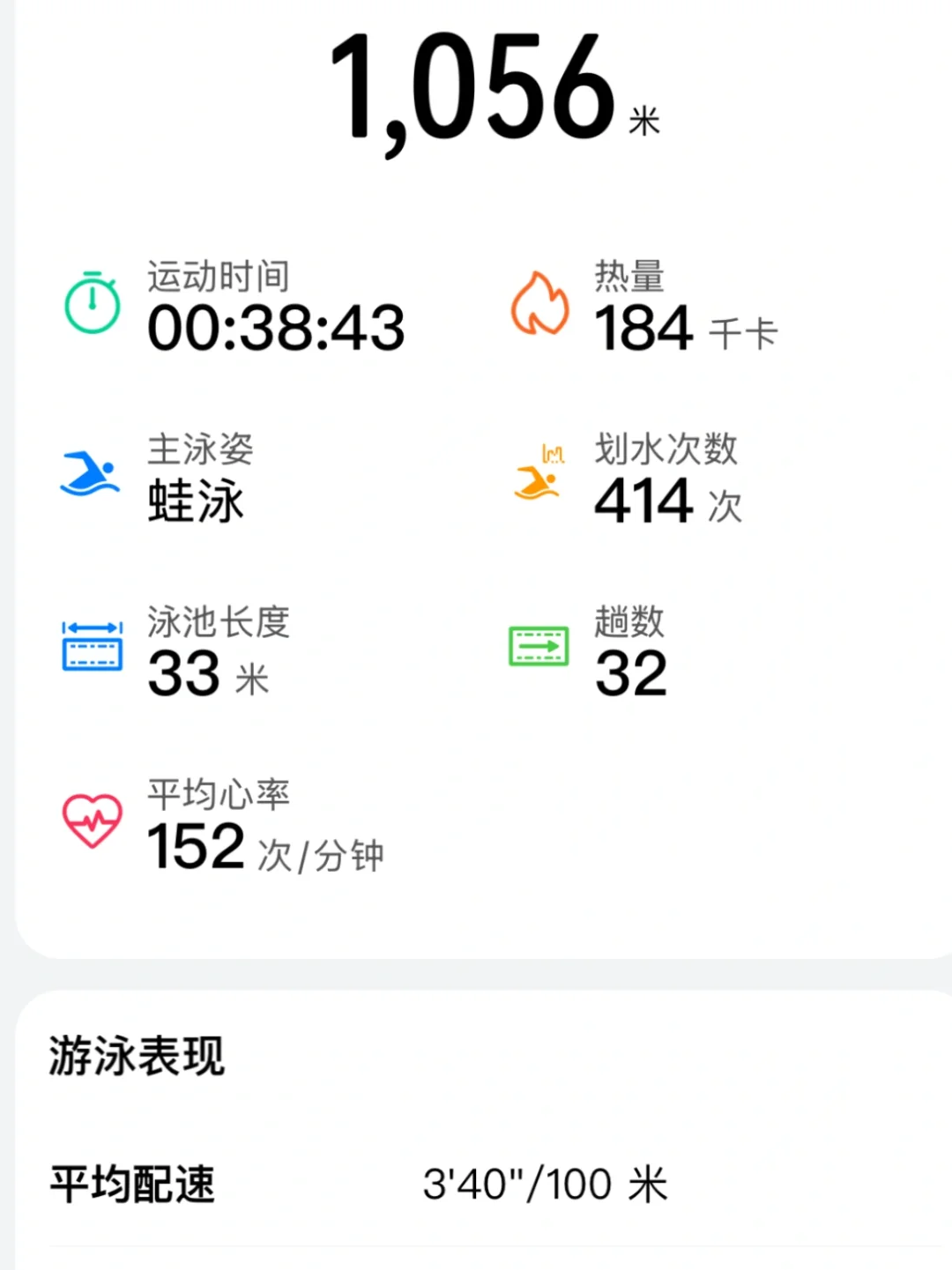 游泳很厉害的样子