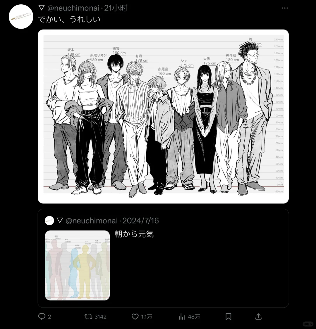 众人的身高