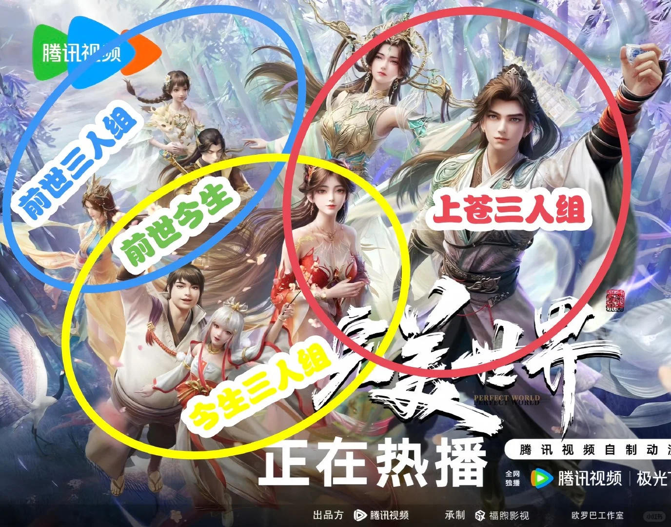 官宣单女主火灵儿各种热搜再次刷新纪录！