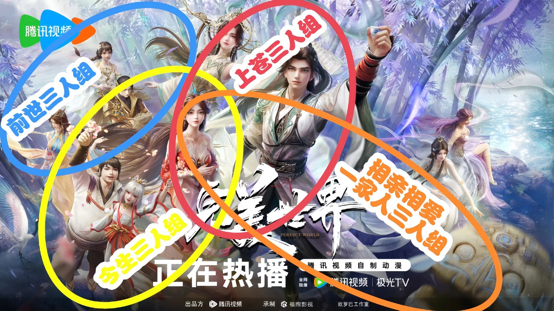官宣单女主火灵儿各种热搜再次刷新纪录！