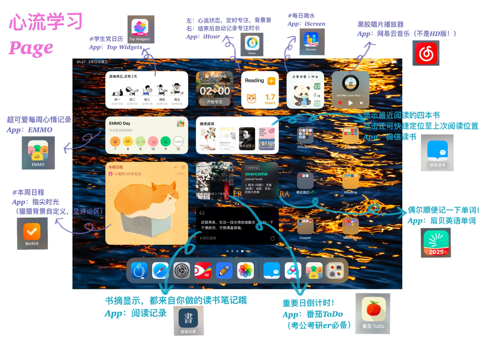 整理了两小时的iPad分区终于弄好啦