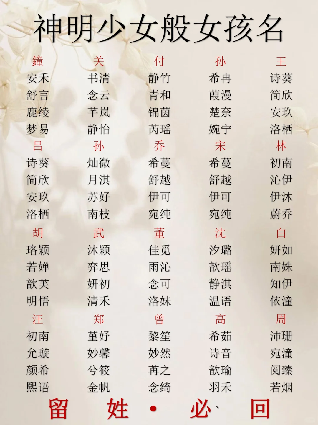 一听就是校花的女宝宝名字