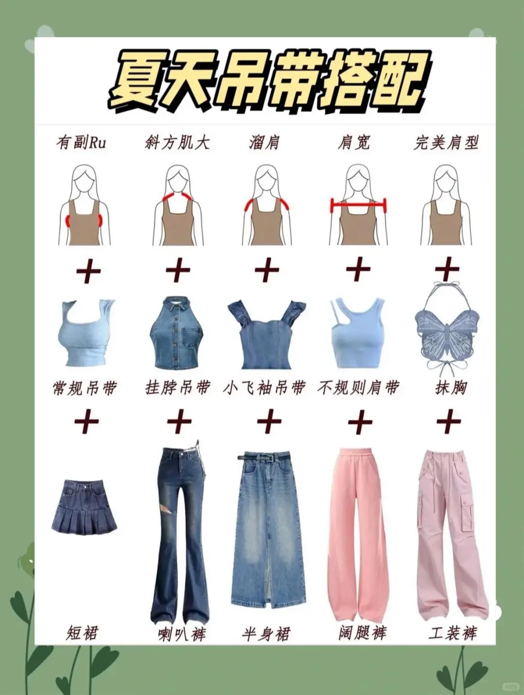 夏日甜辣穿搭指南：轻松搞定各种身材！