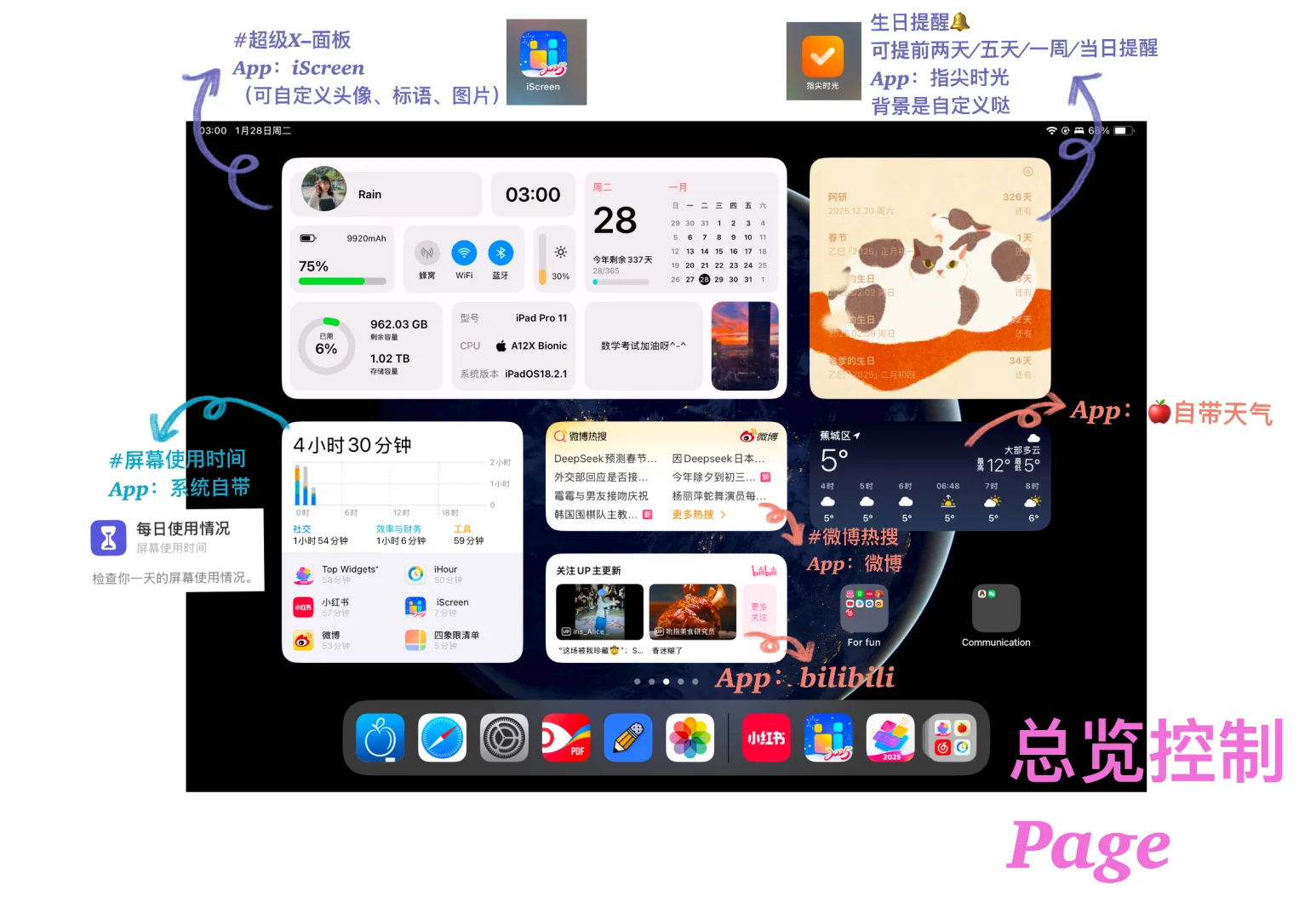 整理了两小时的iPad分区终于弄好啦