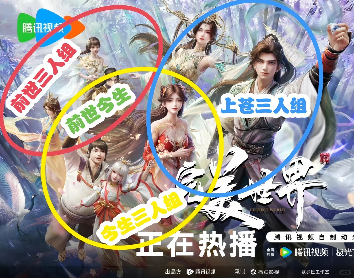 官宣单女主火灵儿各种热搜再次刷新纪录！