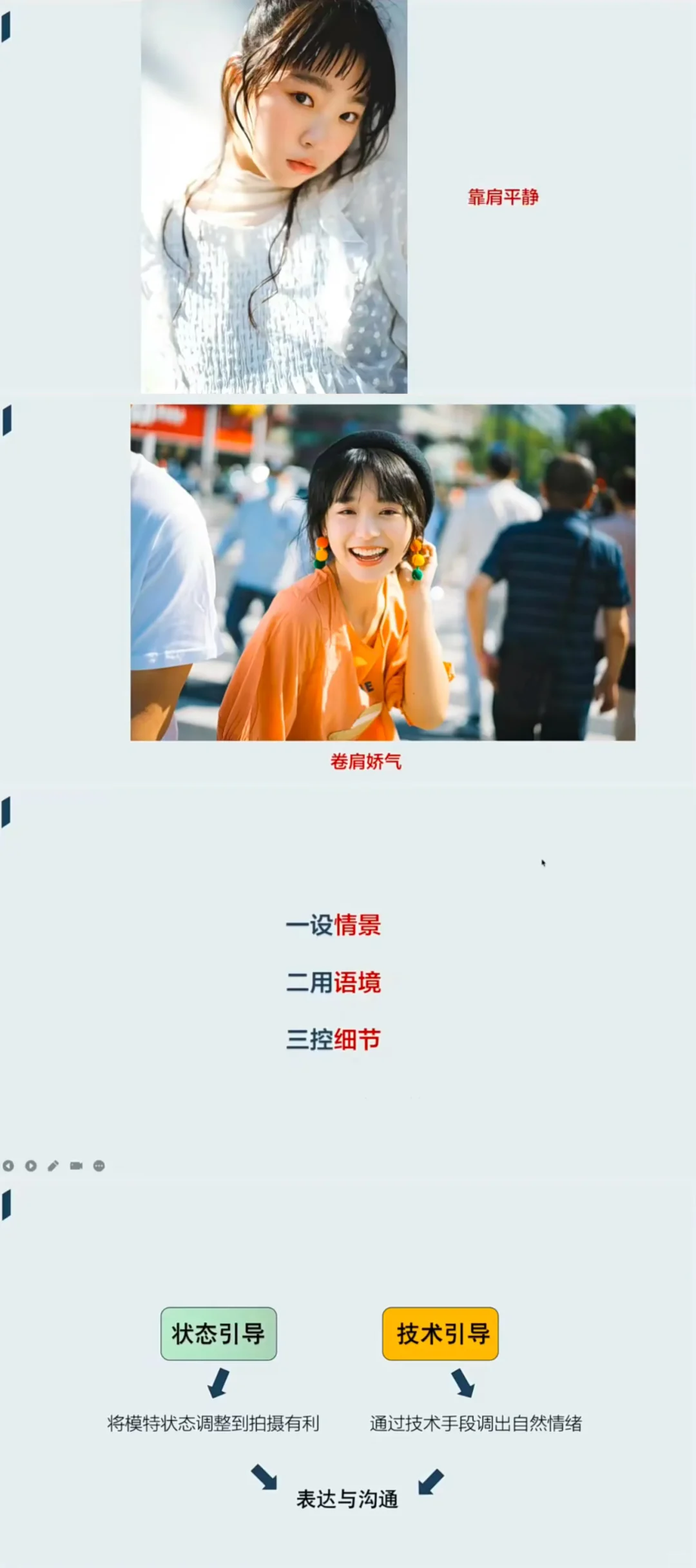 摄影笔记31｜如何引导出模特的自然情绪