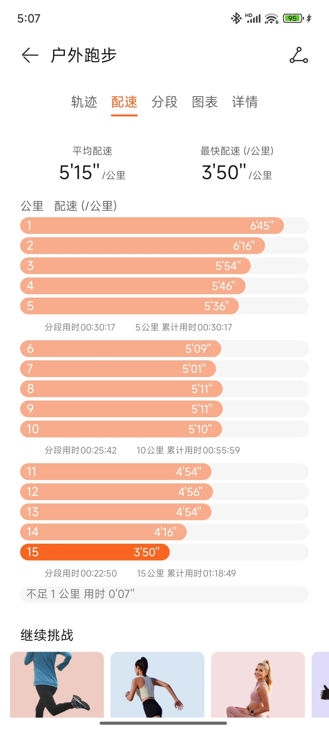 坚持运动