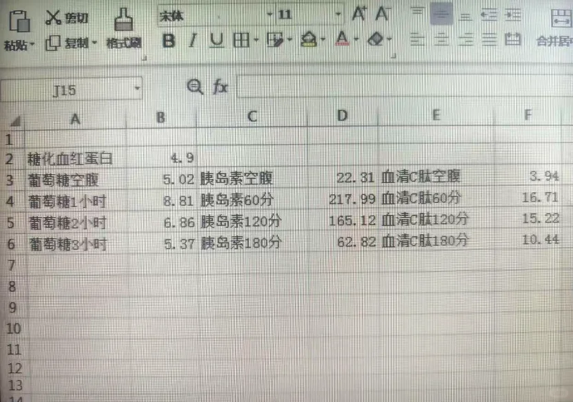 三个月胰岛素抵抗逆袭成功