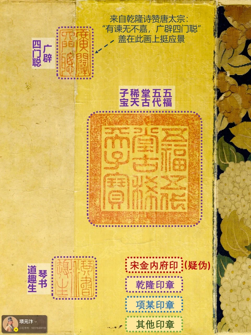 《女史箴图》观画指南1️⃣，高清图解标注