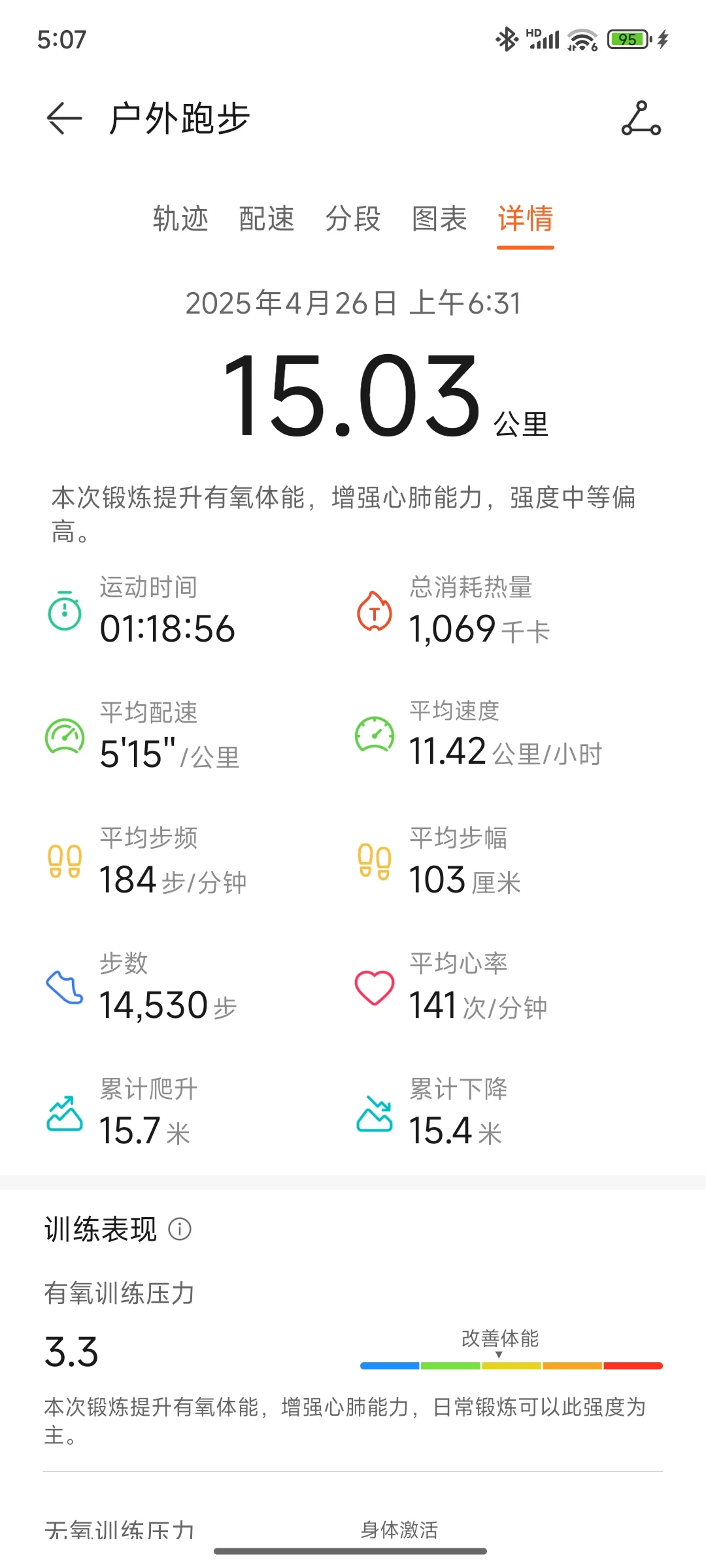 坚持运动