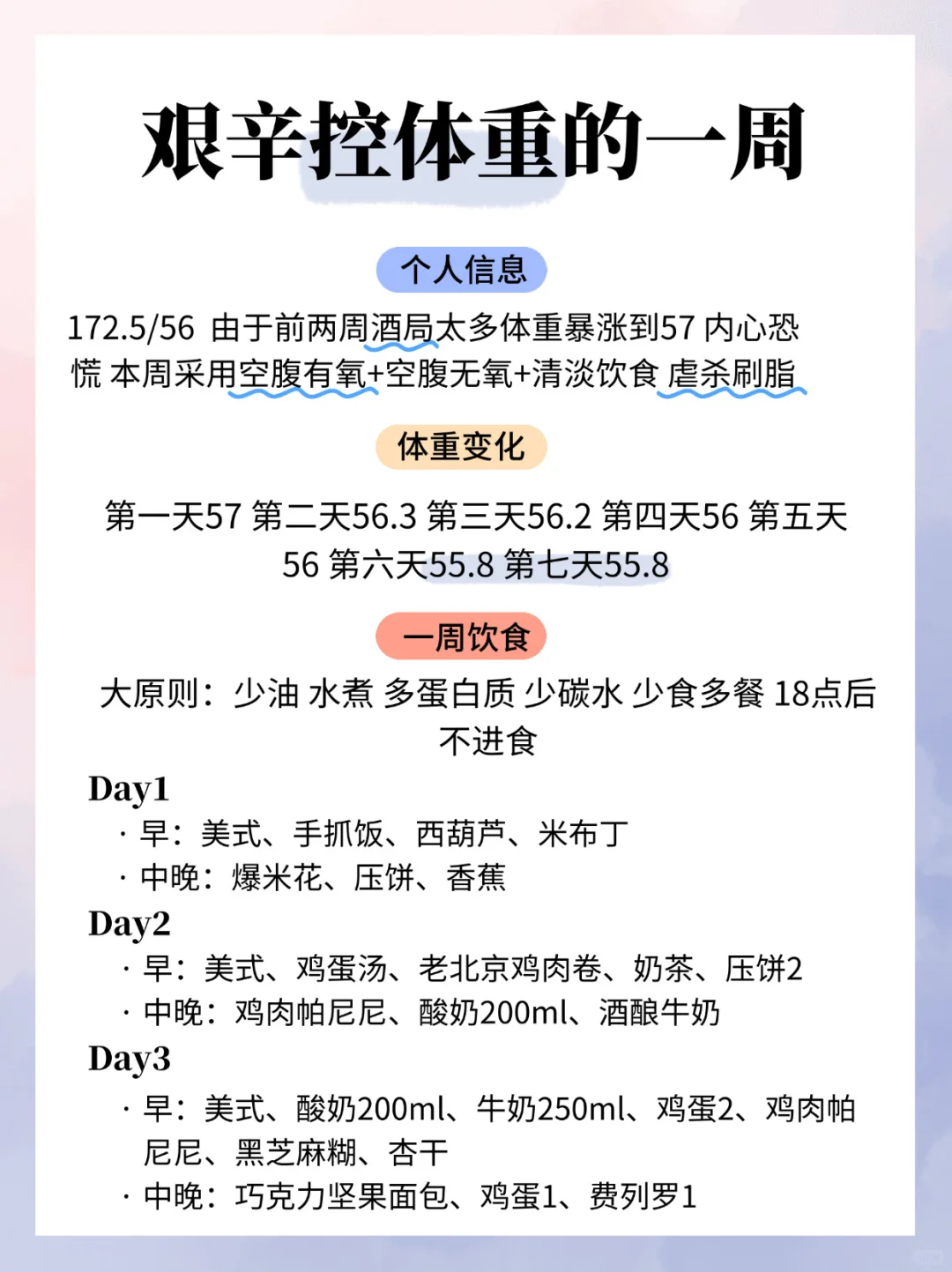 撸铁小白 不请私教 一周训练计划 控体重!!!