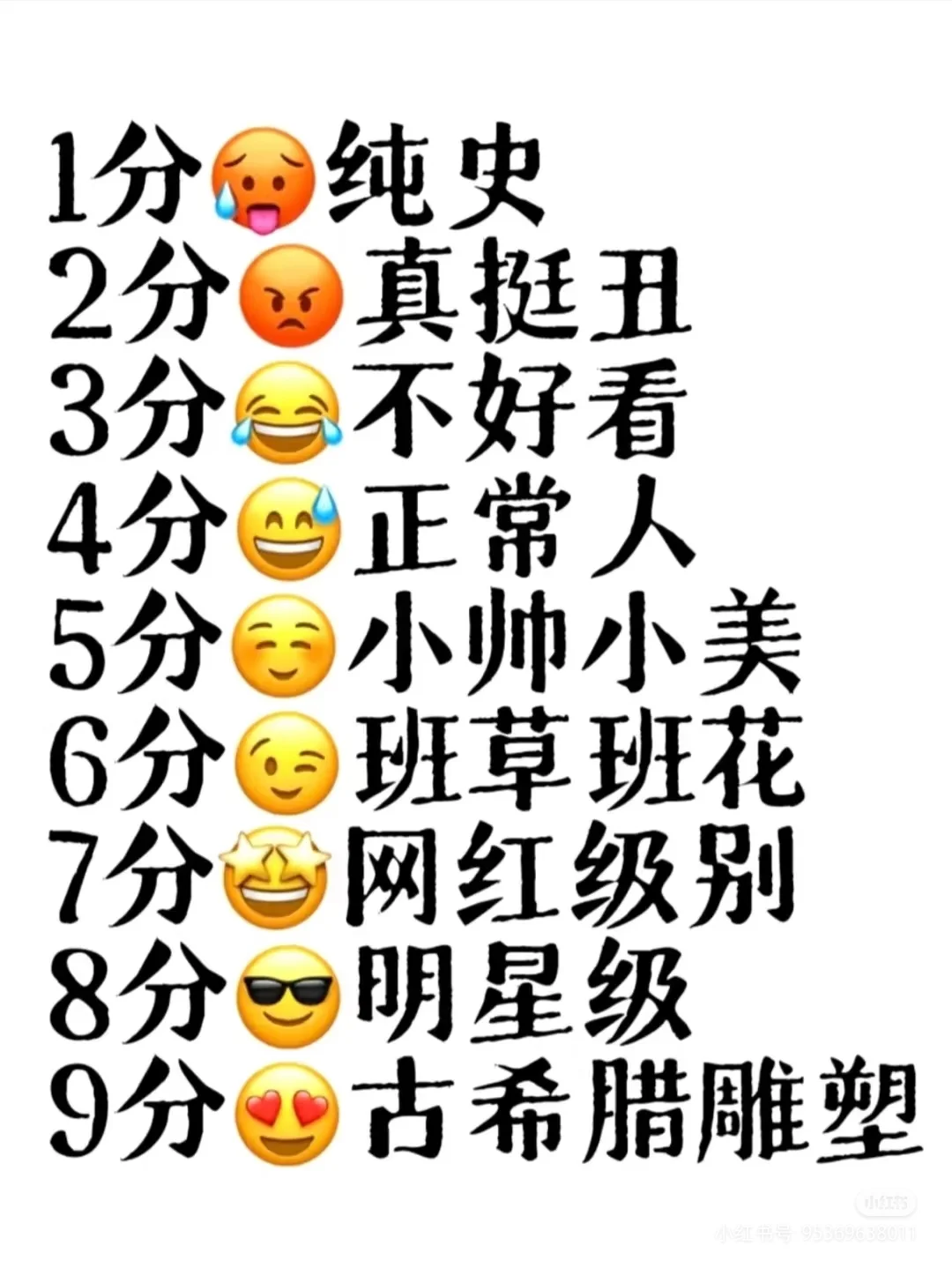 颜值锐评，绝对真实，秒回