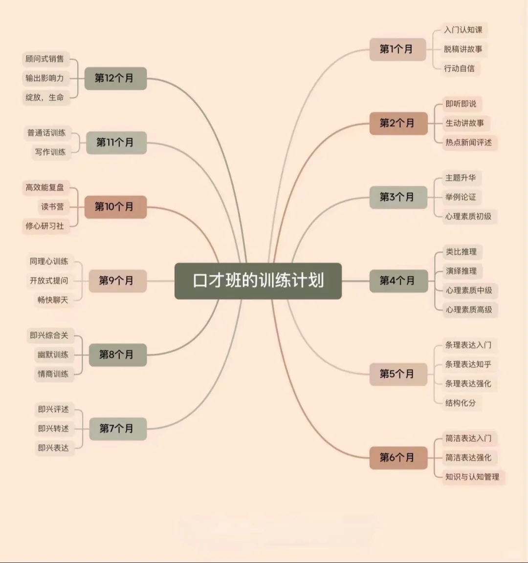女生上班中极不成熟的表现