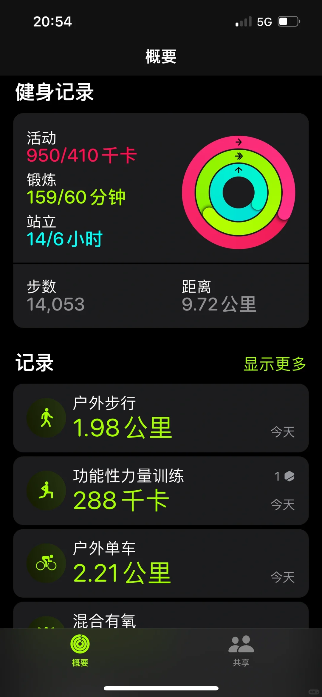 燃烧🔥我的卡路里吧