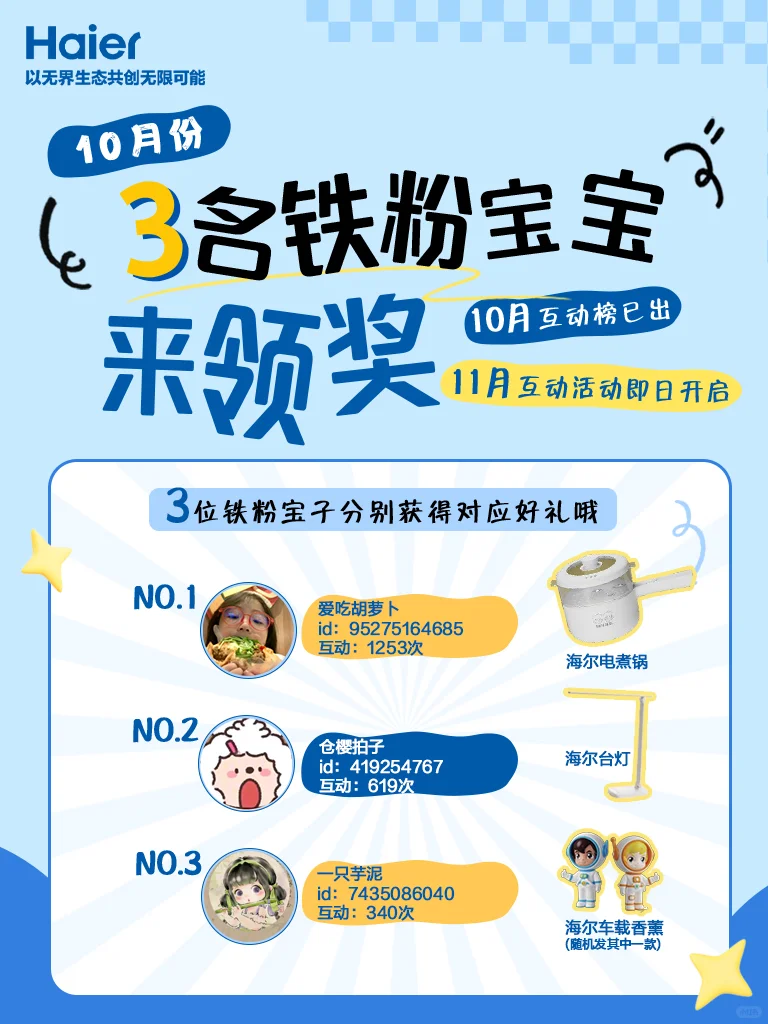 🎁10月互动排名大揭秘|3位铁粉速来领奖