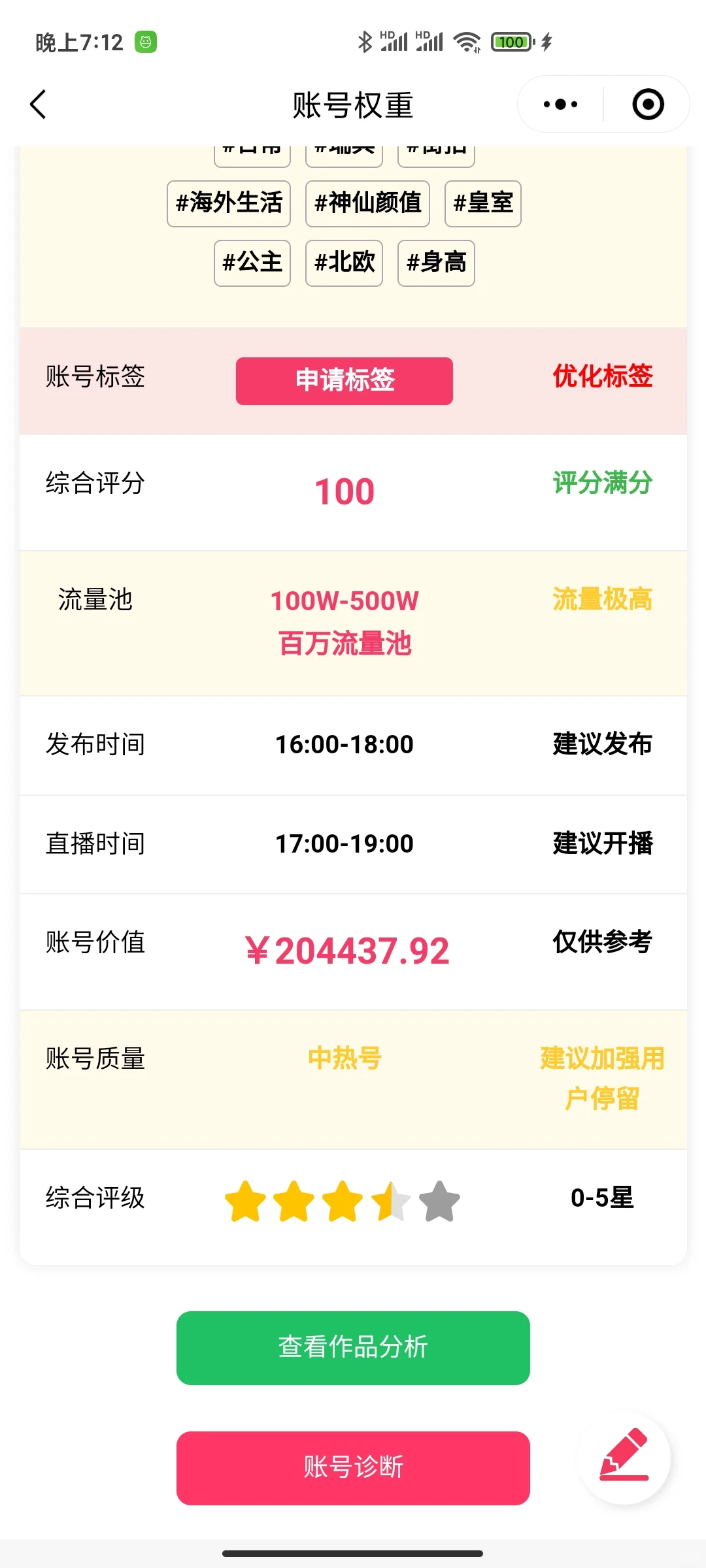 ❌新手博主别乱猜了， 告诉你账号权重㊙️