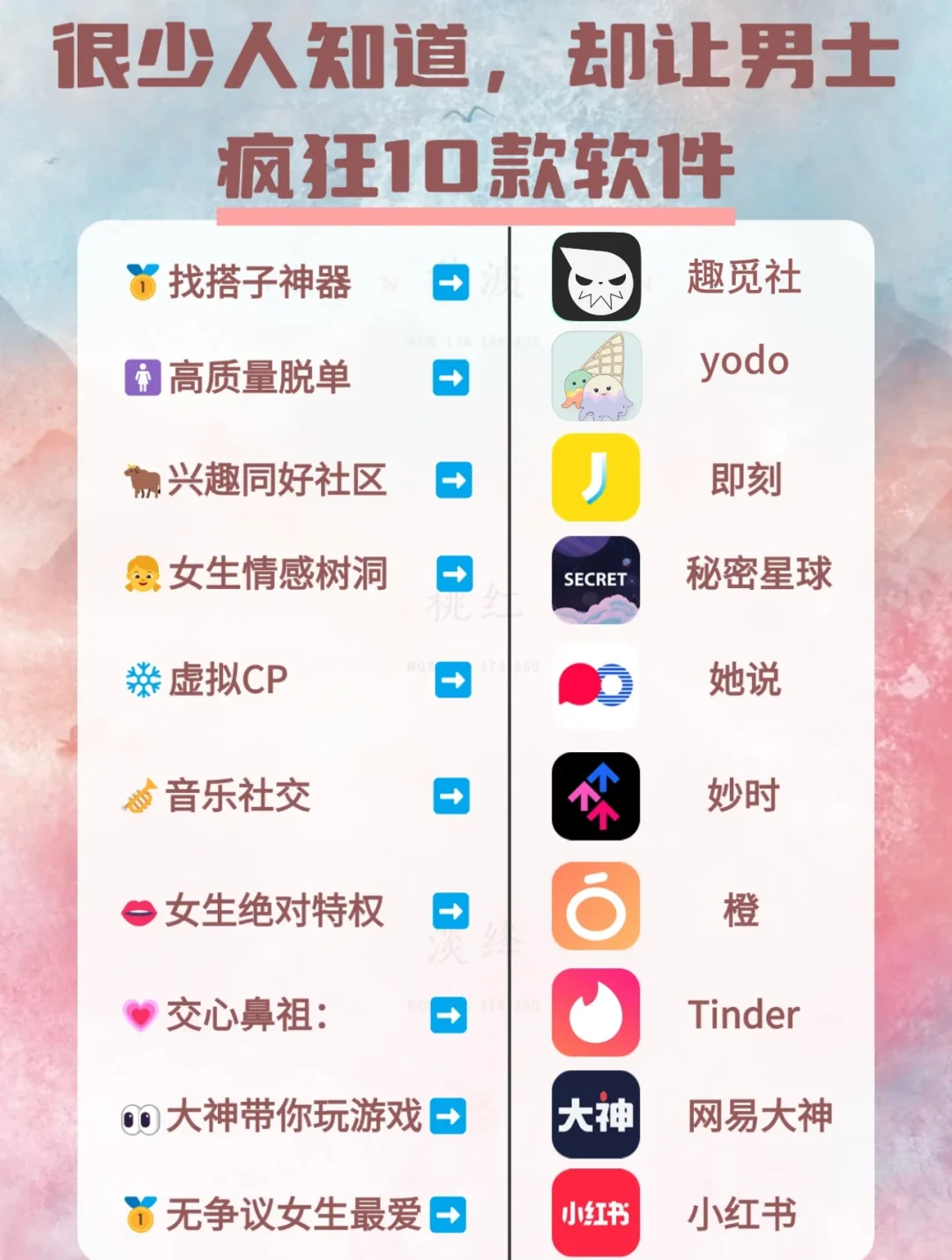 很少人知道，却让女生疯狂10款软件