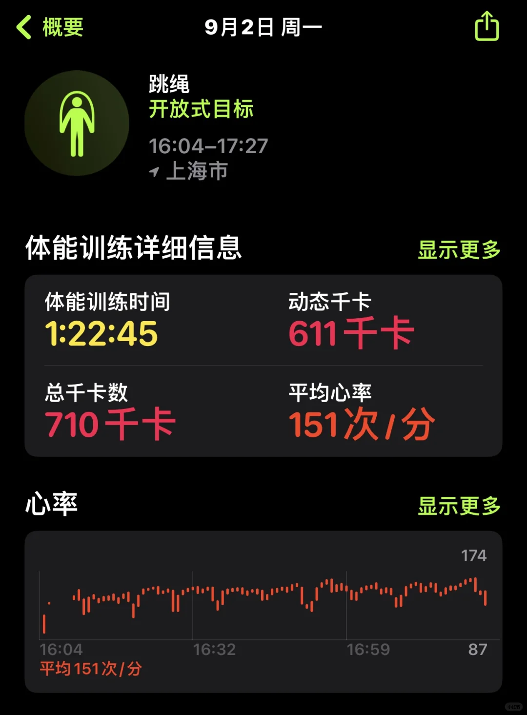 今日马甲线