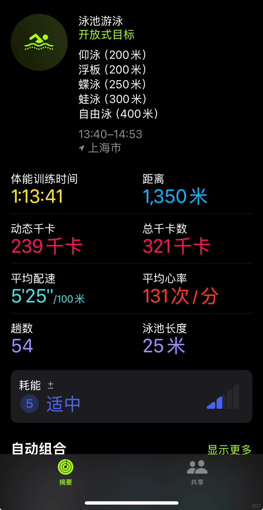 游泳的线条感是动力源泉🏊🏻‍♀️