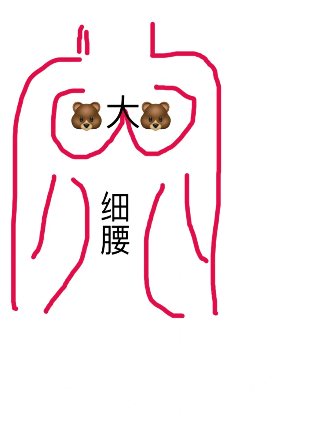 这种身材的姊妹不少吧
