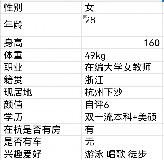 杭州97年大学女教师求脱单👀
