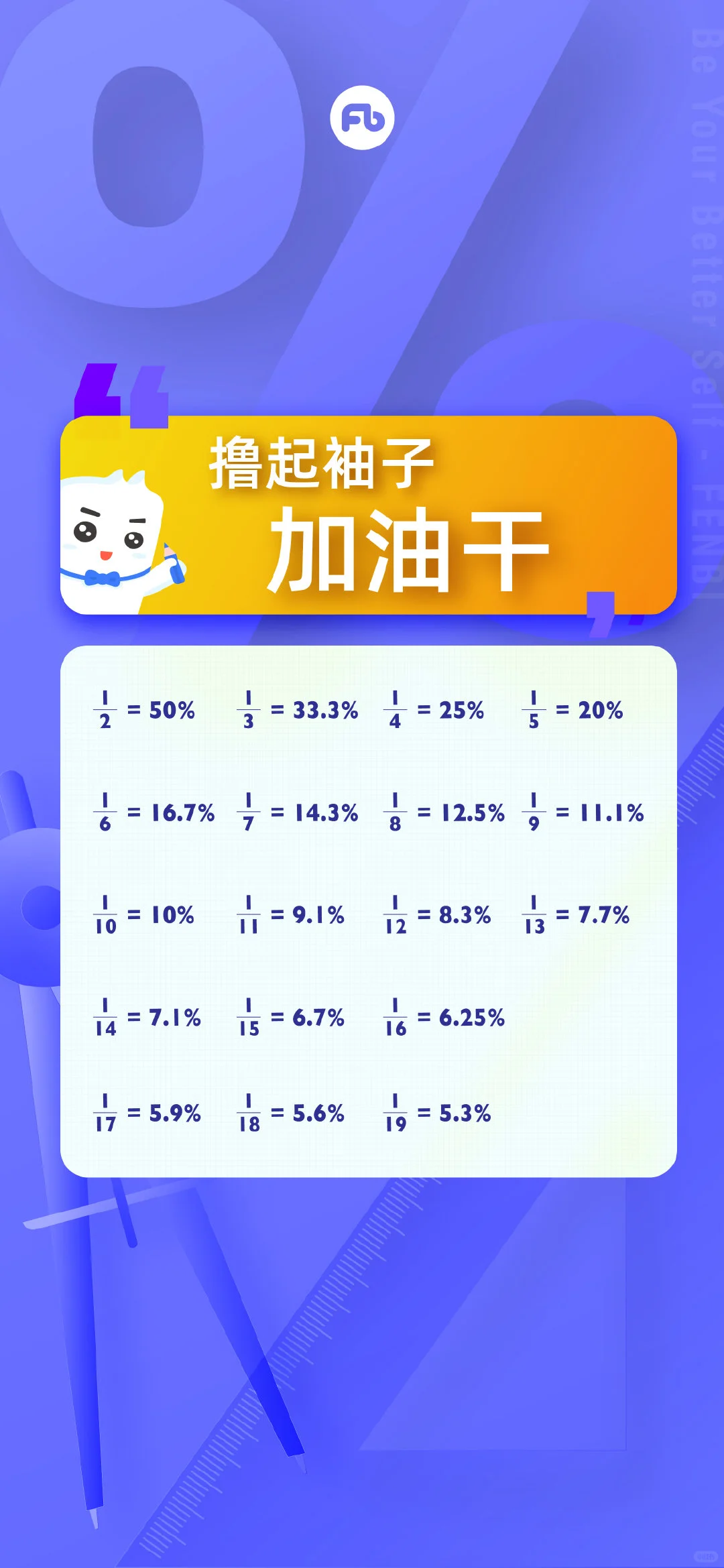 各位长来换壁纸吧