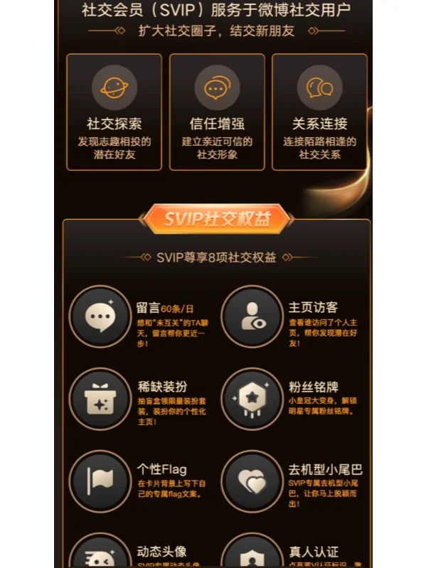 🎯微博SVIP会员捡漏攻略，这么买最便宜✅