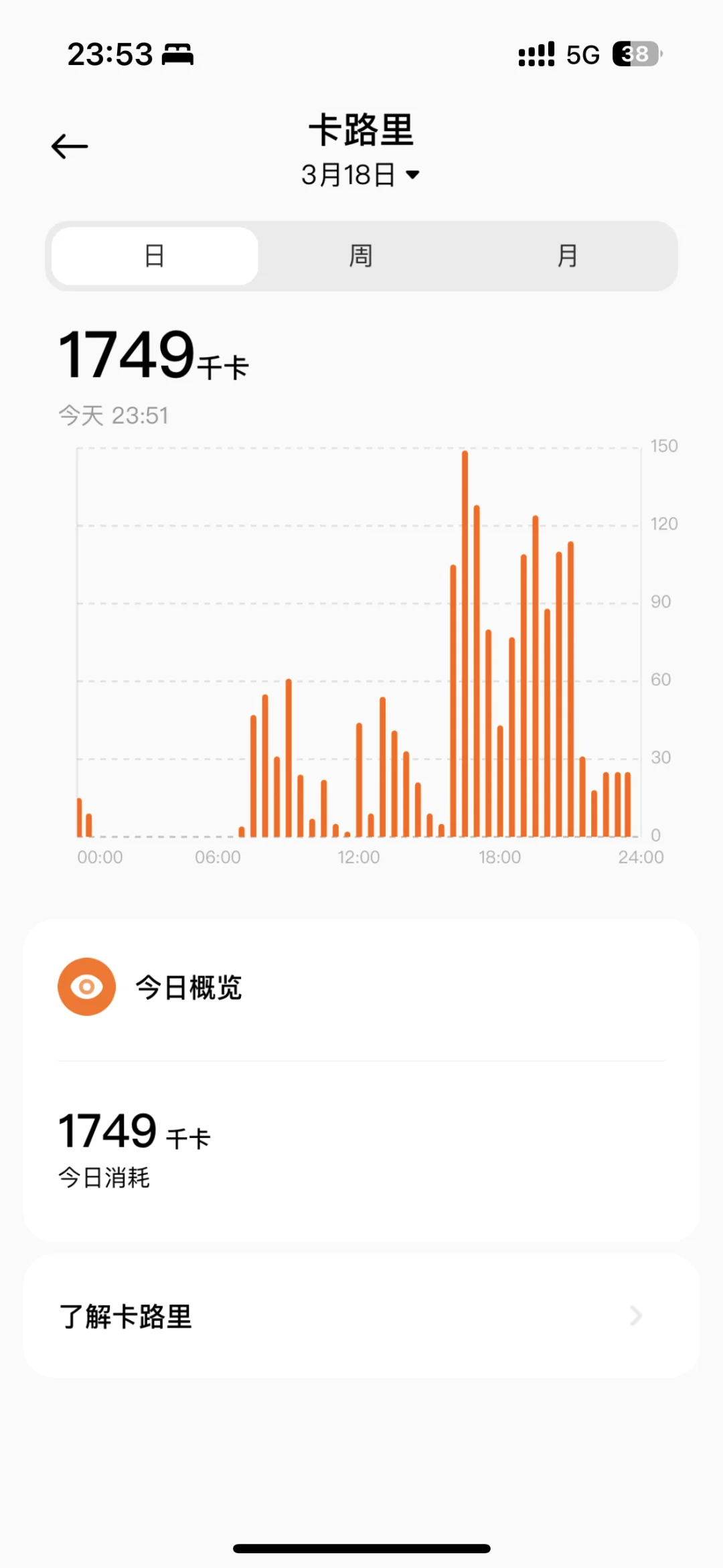 小米手环卡路里到底准不准