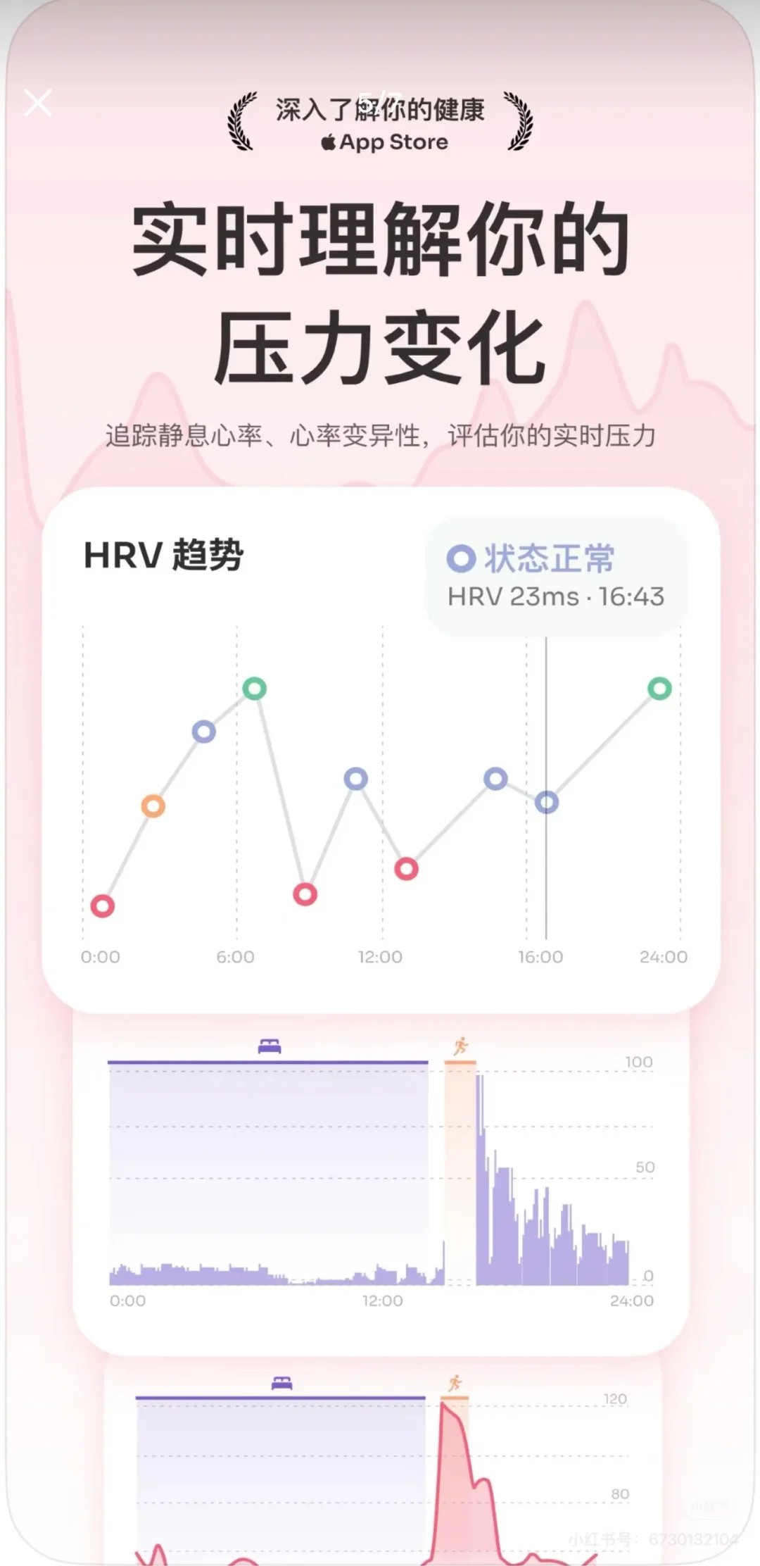 📱压力监测神器StressWatch，你用过吗？