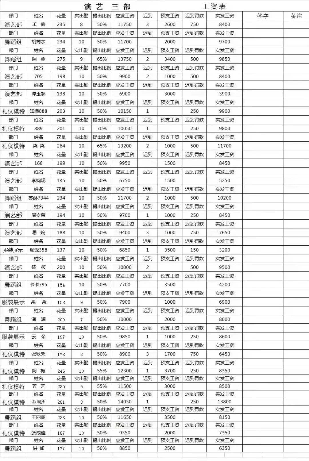 召礼仪模特🉑新手小白