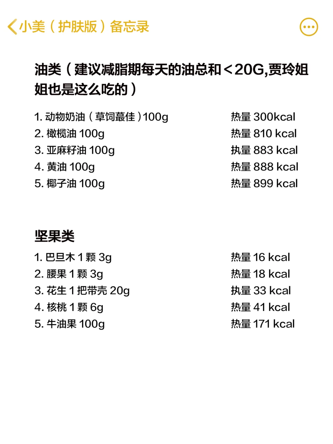美女只能接受确定安全的食物（私藏自用）