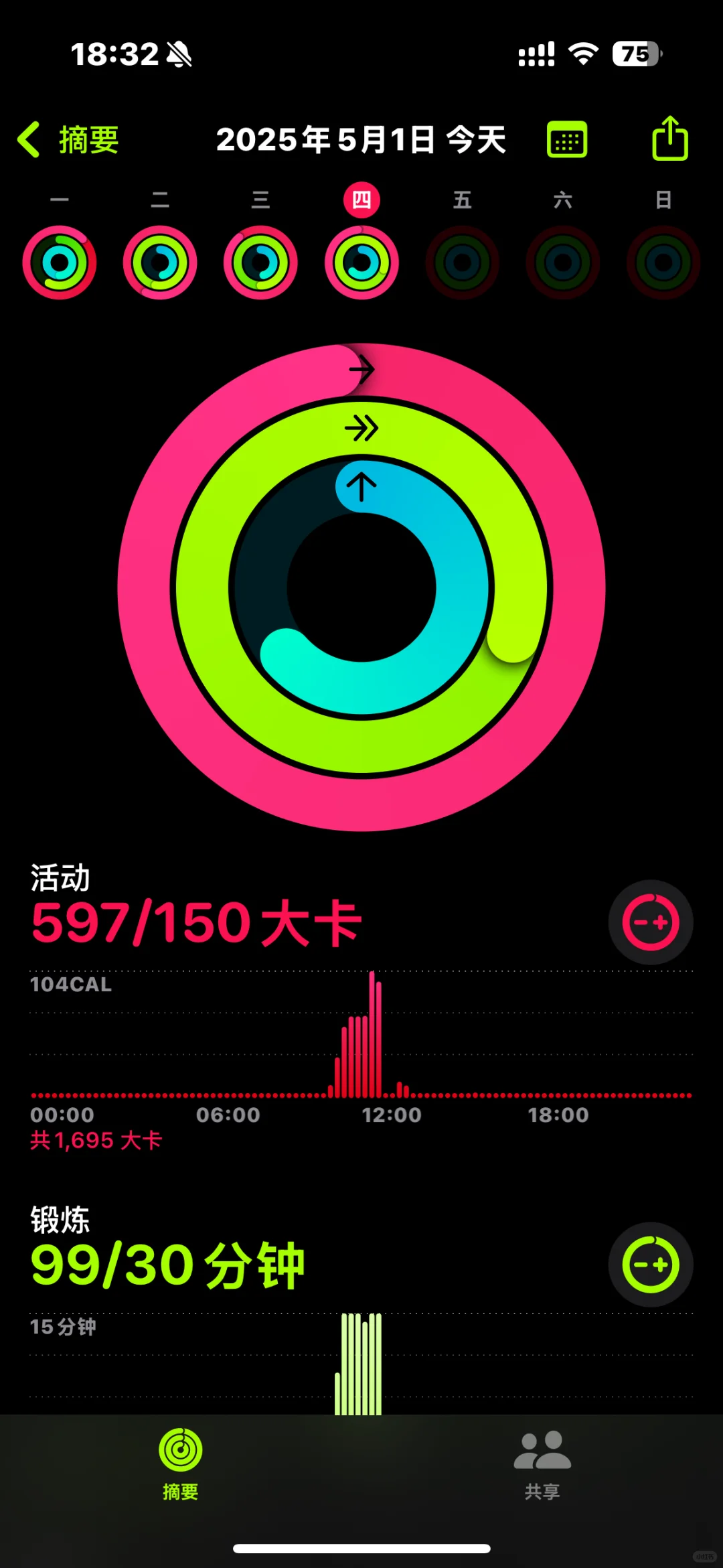 165 106｜在校健身减肥吃什么🍽️