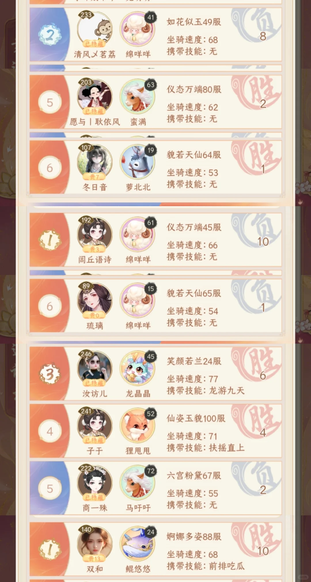 再这个点跑马我就是哒唦哔。