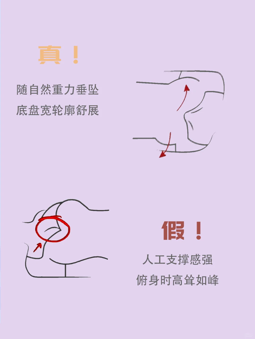 真正的胸饱满！往往是线条的匀称流畅！