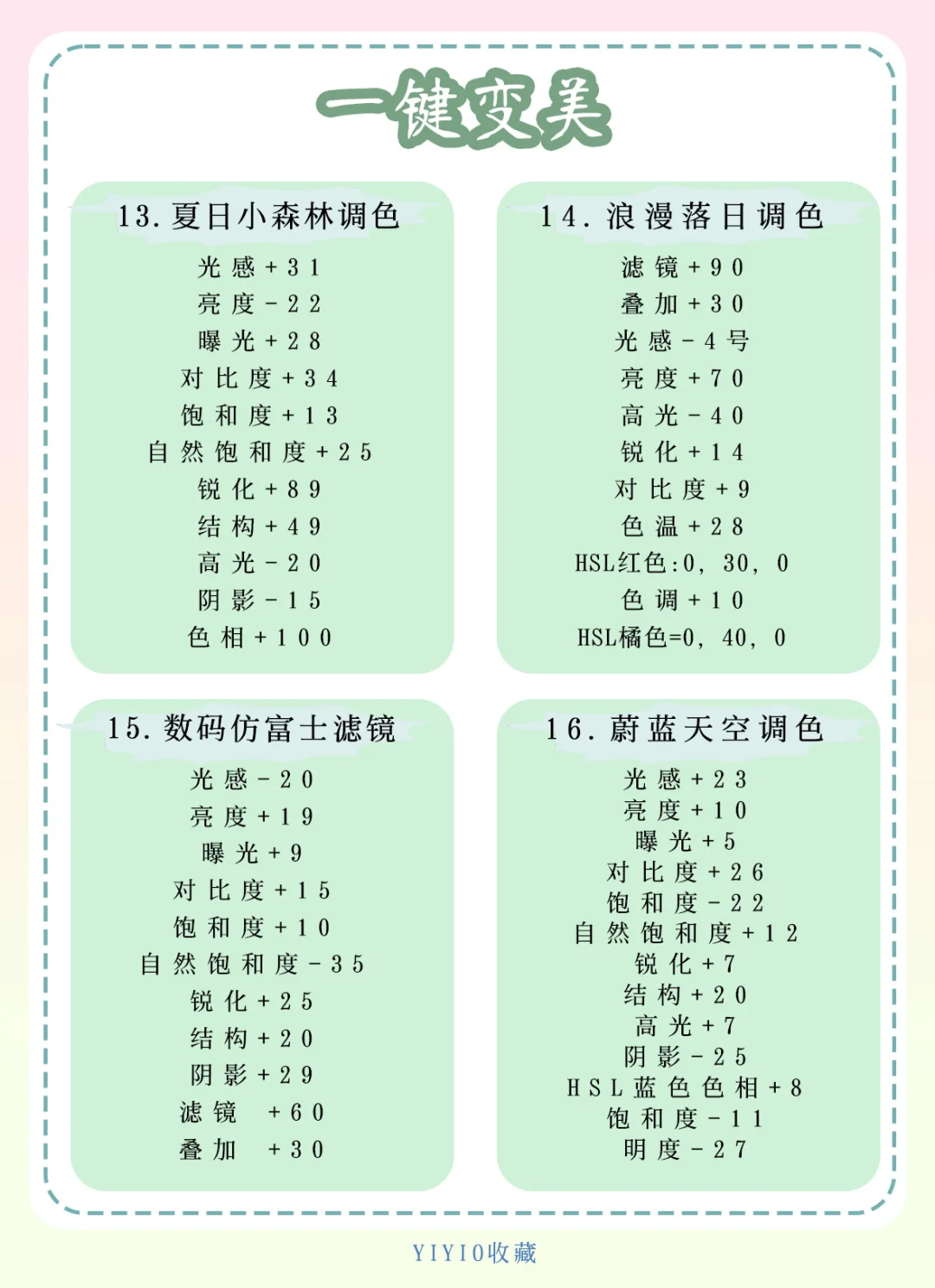 救命🆘 P图万能公式，一键变美照