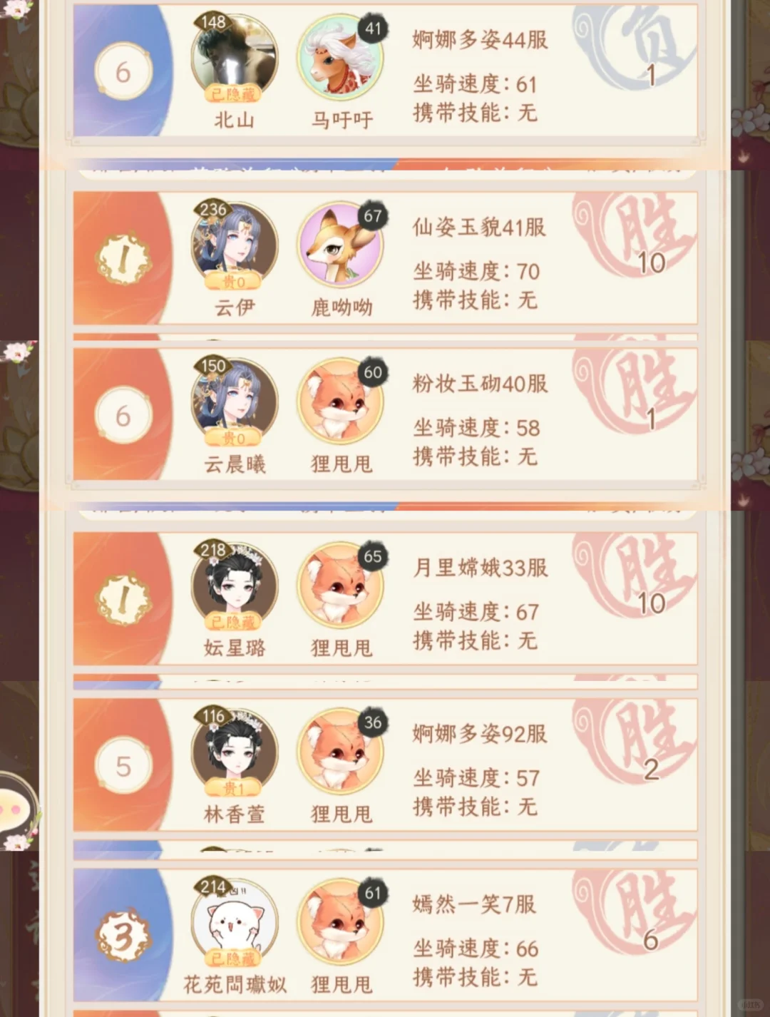今日先手狗 何德何能一天内遇到两个万剑狗