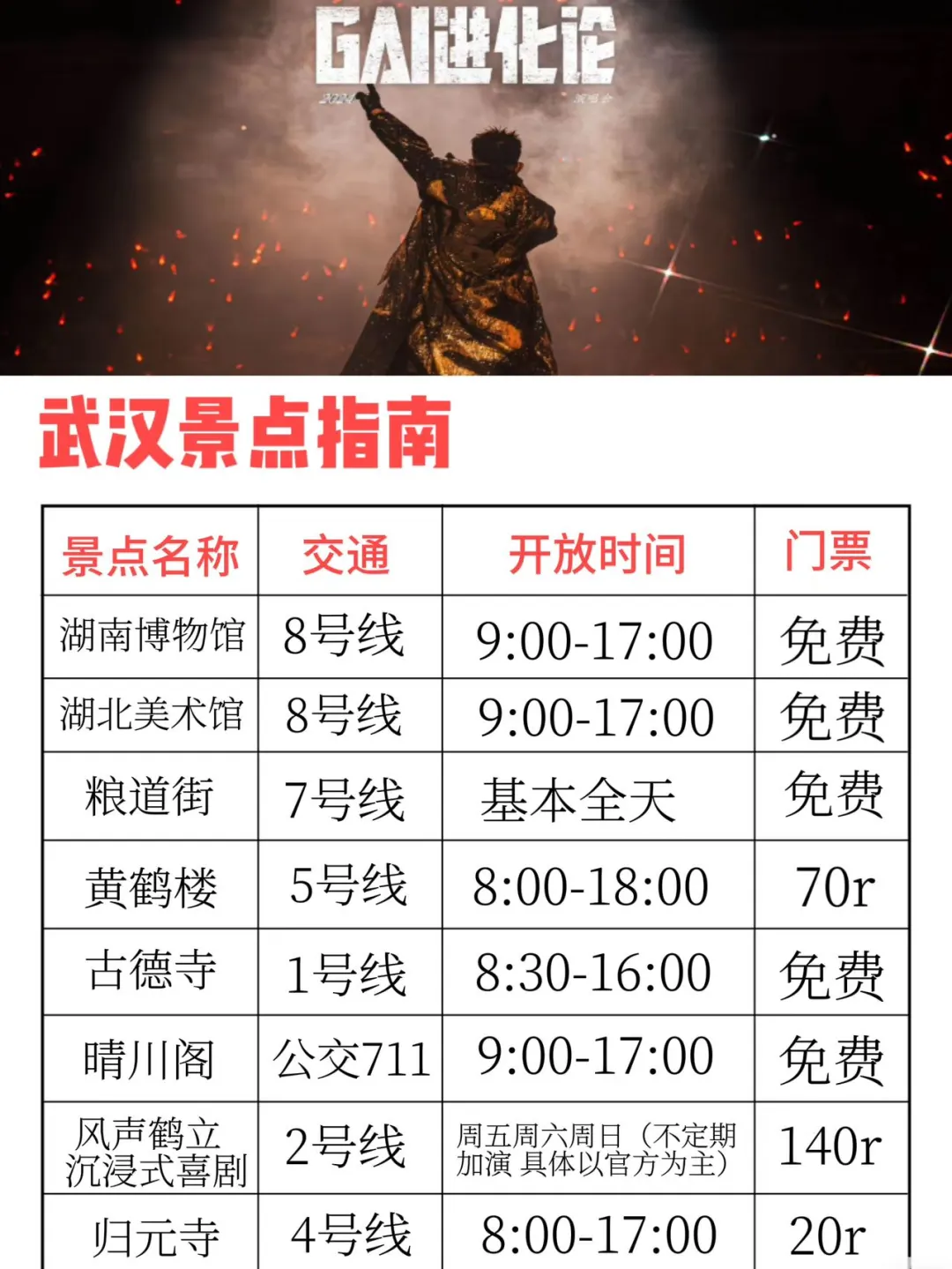 GAI演唱会最新通知，看完再出发‼️