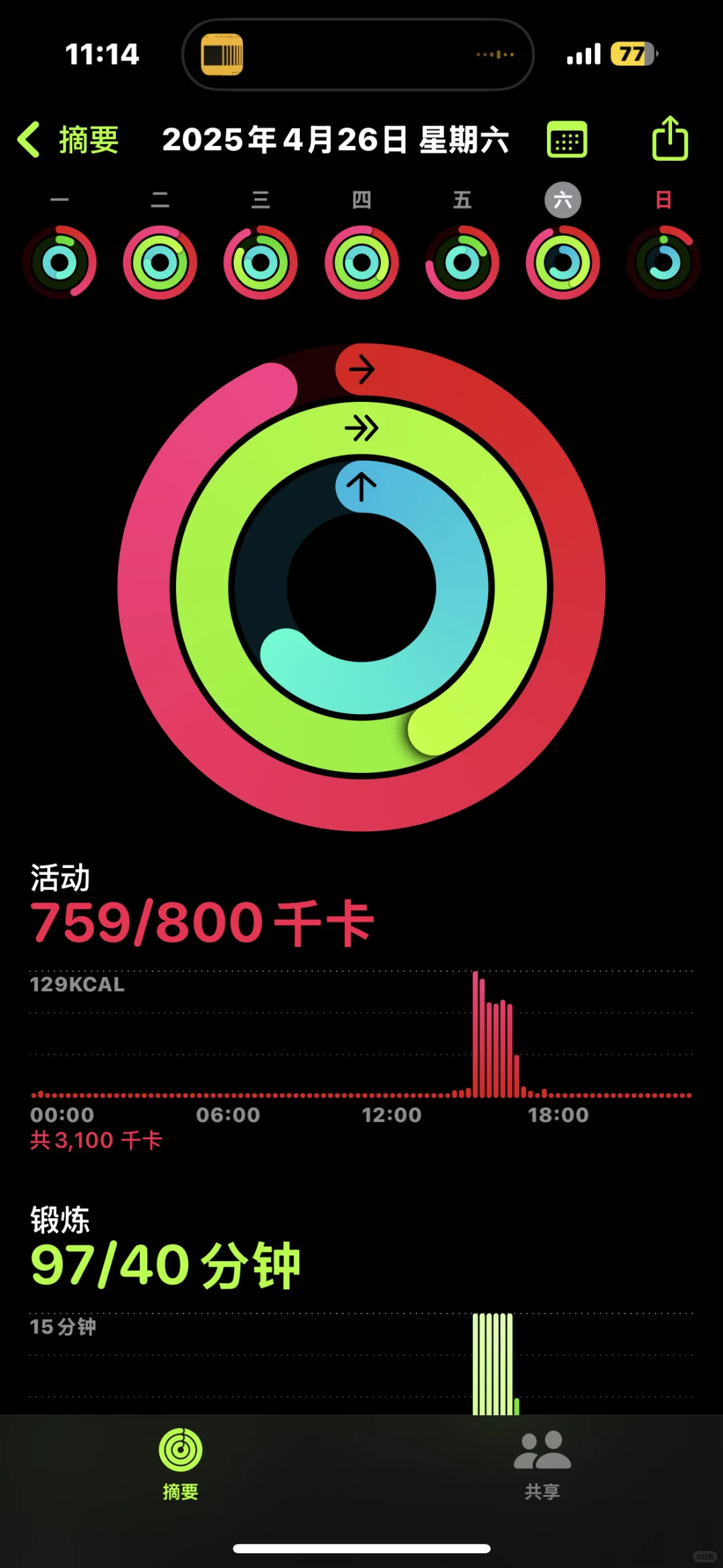 4.26 有氧➕胸
