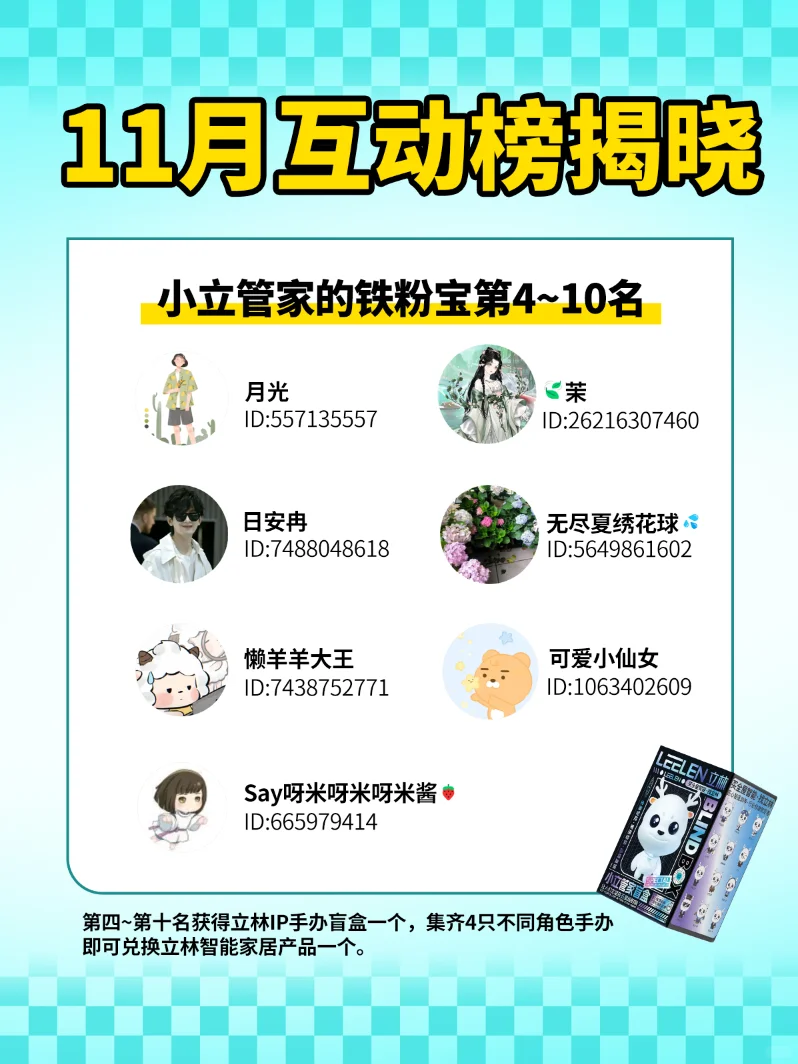 11月铁粉贴贴榜揭晓啦！快来领走