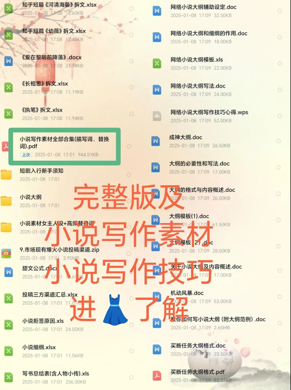 描写女主酒醉媚态，还只会写“她喝醉了”？