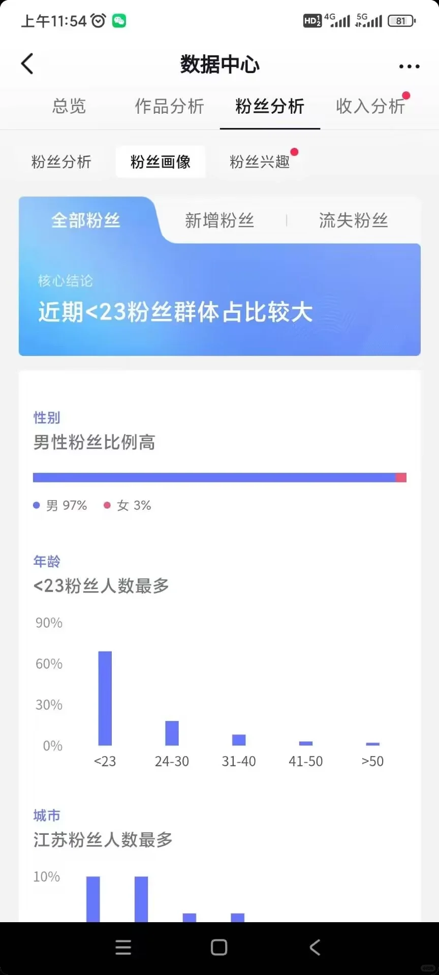 3w颜值美女