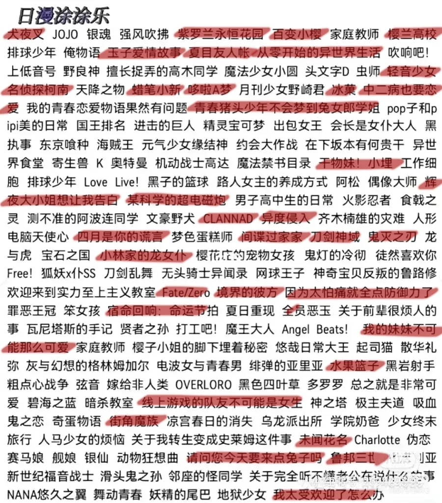 突然发现自己看的番好少……